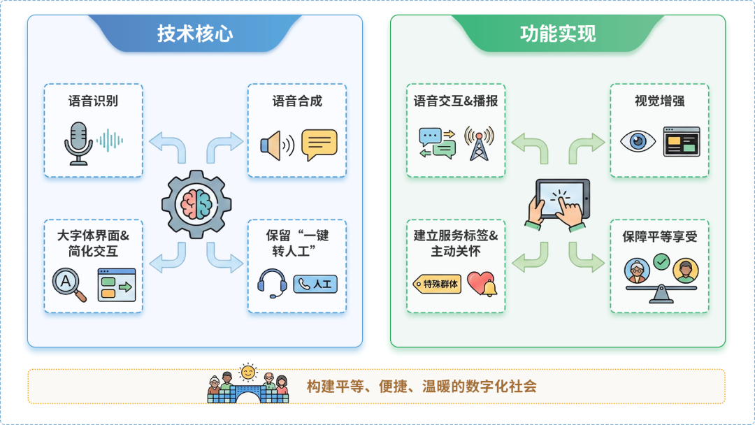 永新县AI生态｜多AI智能体GEO优化全流程：从内容创作到发布实操指南