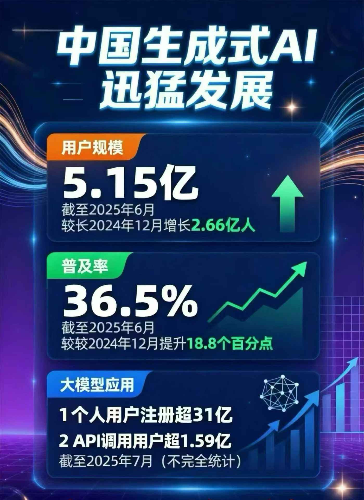 永新县豆包GEO优化是什么？内容创作核心逻辑解析