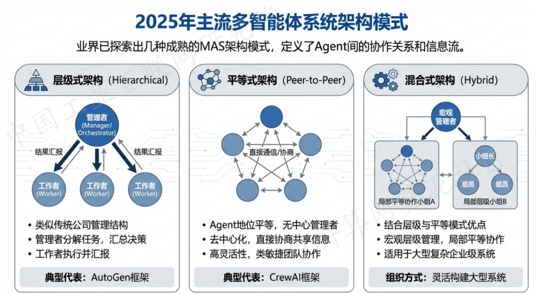 永新县 AI 智能体商业应用探析：智能自主程序助力企业数字化升级