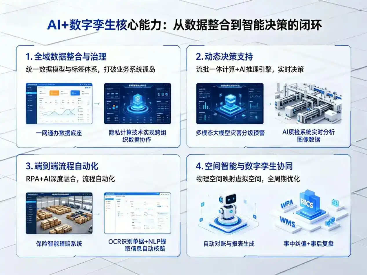 AI大模型落地优化服务｜解决永新县企业大模型响应慢、输出不准、成本偏高问题