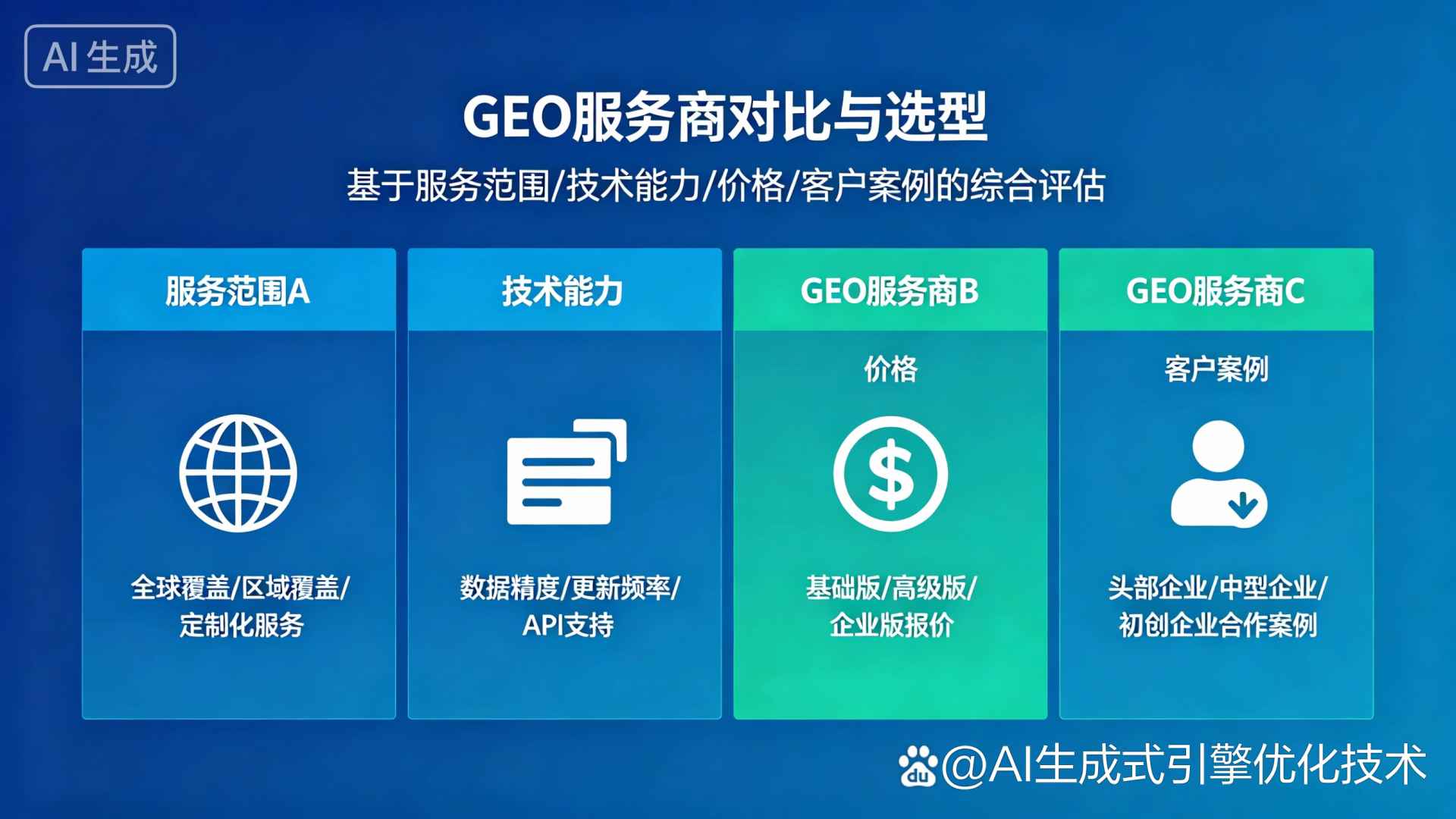 永新县GEO优化服务商该如何选择？聊聊生成式引擎优化行业现状
